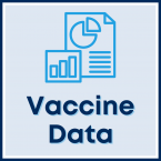 Vaccine Data