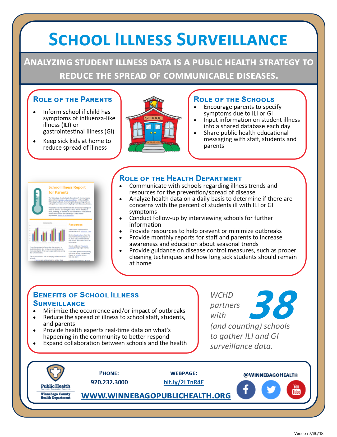 School Surveillance 1-Pager